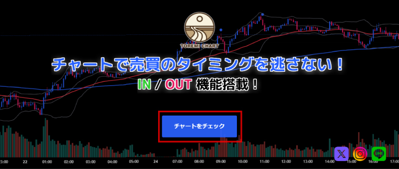 とれみチャートのトップページ