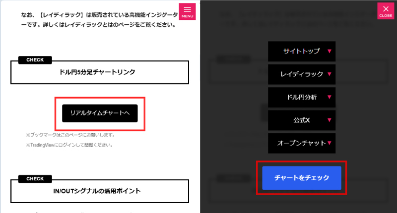スマホメニューからチャートリンク